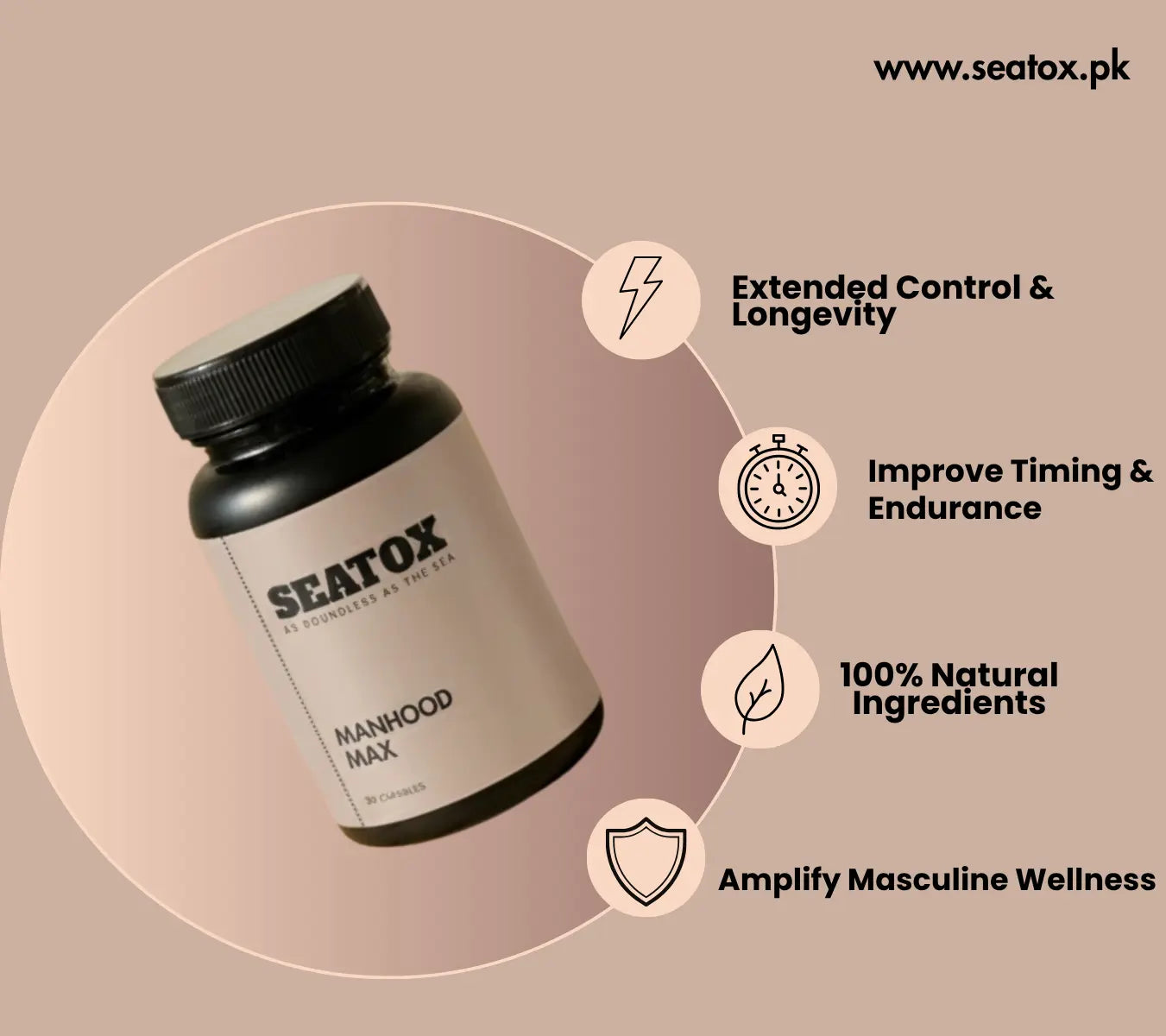 Supreme Confidence Kit