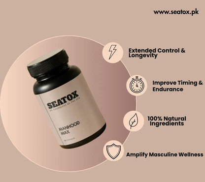 Supreme Confidence Kit