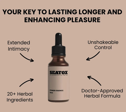 Supreme Confidence Kit